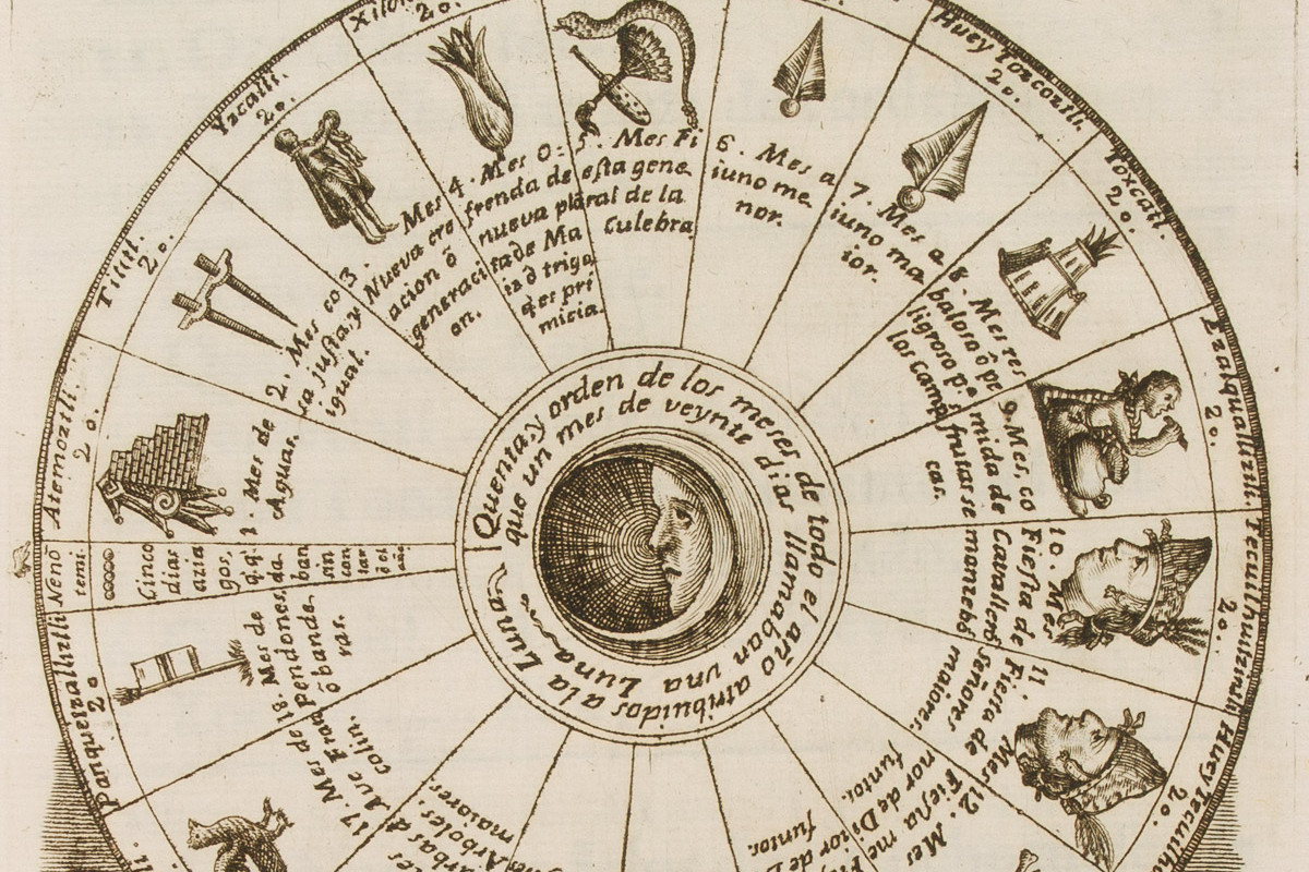 Cortes detail
