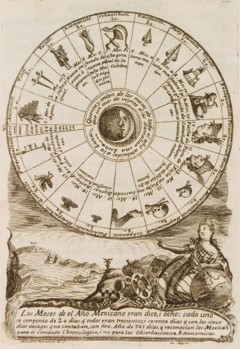Cortes detail